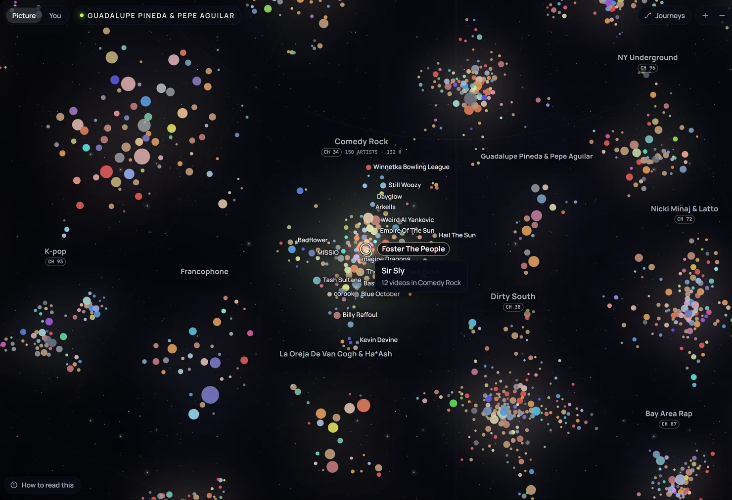 NOORwave desktop app showing the Atlas: music video artists drawn as clusters of coloured stars, each cluster a scene with its own channel number